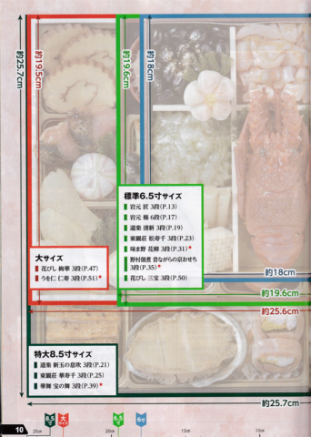 匠本舗おせちサイズ1
