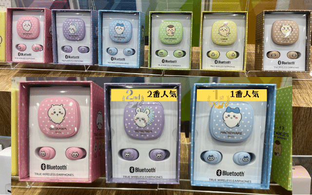 Amazonちいかわモバイルバッテリー
