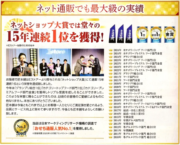 2026年匠本舗ネットショップ大賞15年連続1位
