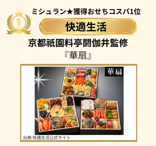 快適生活ミシュラン★獲得京都祇園閼伽井監修おせち