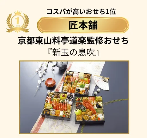 匠本舗人気ランキング1位