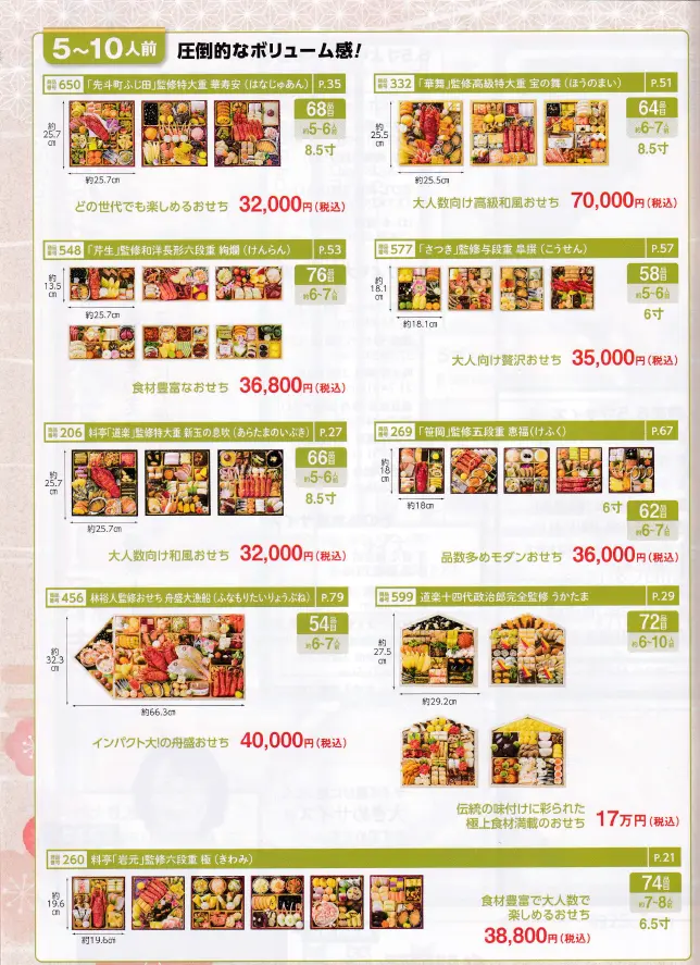 匠本舗おせちサイズ一覧5~10人前
