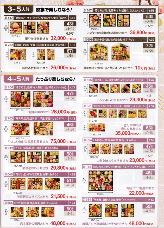 おせちサイズ一覧4~5人前