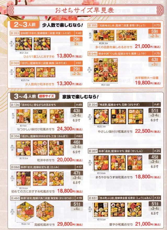 おせちサイズ一覧2~3人前